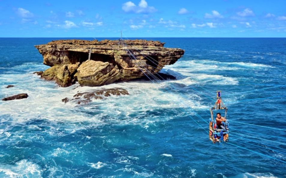 Beach Gunung Kidul: Hidden Coastal Gems Waiting to Be Explored